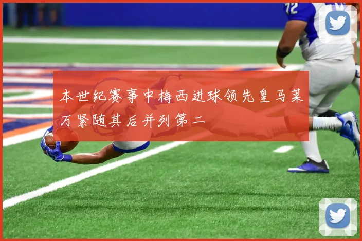 本世纪赛事中梅西进球领先皇马莱万紧随其后并列第二
